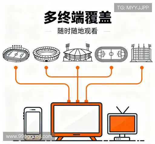 我们灵活适应性